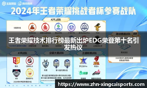 王者荣耀技术排行榜最新出炉EDG荣登第十名引发热议